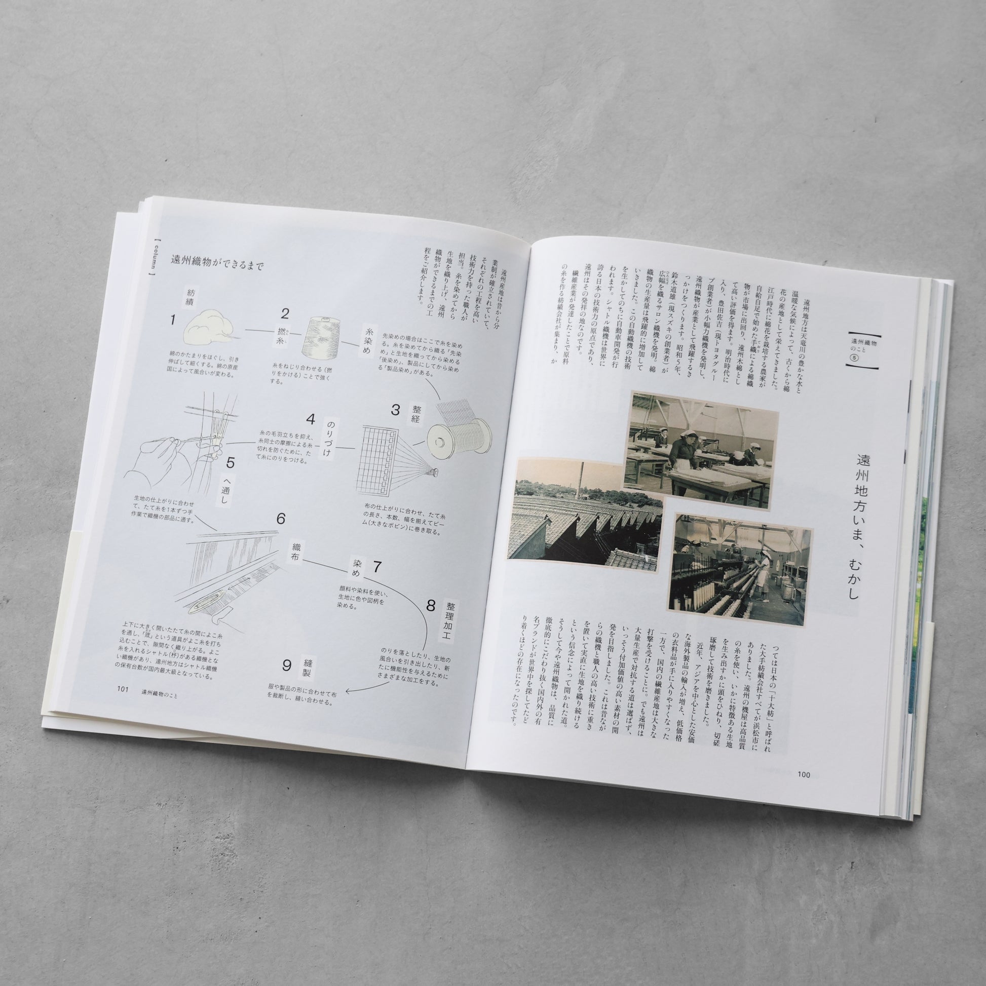書籍「HUIS.の服づくり」（主婦と生活社）